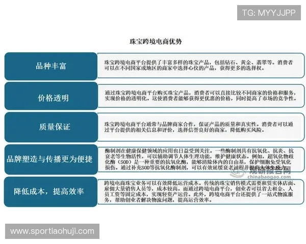 如何选择优质电子批发市场平台实现商品多样化和价格优势提升竞争力